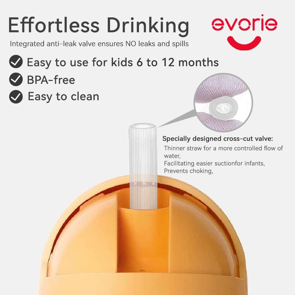 Evorie Tritan Weighted Straw Sippy Cup with Handles for Baby and Toddlers for 6+ Months, 2 Pack (Blue and Bumble Bee)