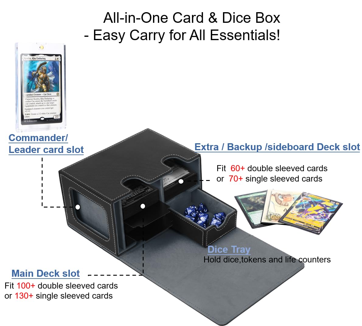 how many cards in sideboard mtg commander Amazon.com: MTG Deck Box for Commander Display with Dice Tray, Double Deck  Case Fits 160 Double Sleeved/200 Single Sleeved Trading Cards, TCG Storage  Box with 2 Dividers and 1 Magnetic Card Holder (