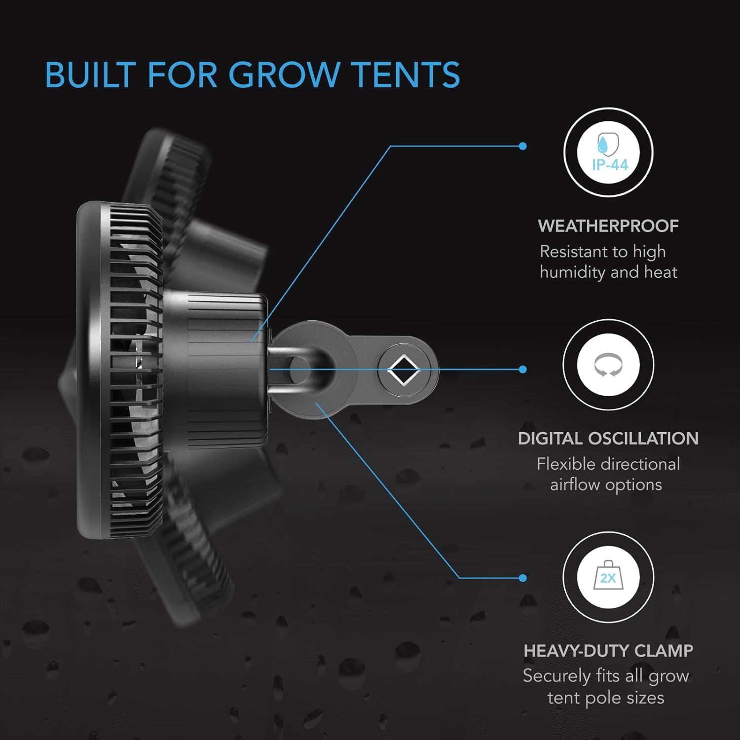AC Infinity CLOUDRAY S6, Grow Tent Clip Fan 6” with 10-Speeds, EC-Motor, Weatherproof IP-44, Quiet Hydroponics Circulation Cooling (Black, Auto Oscillation)