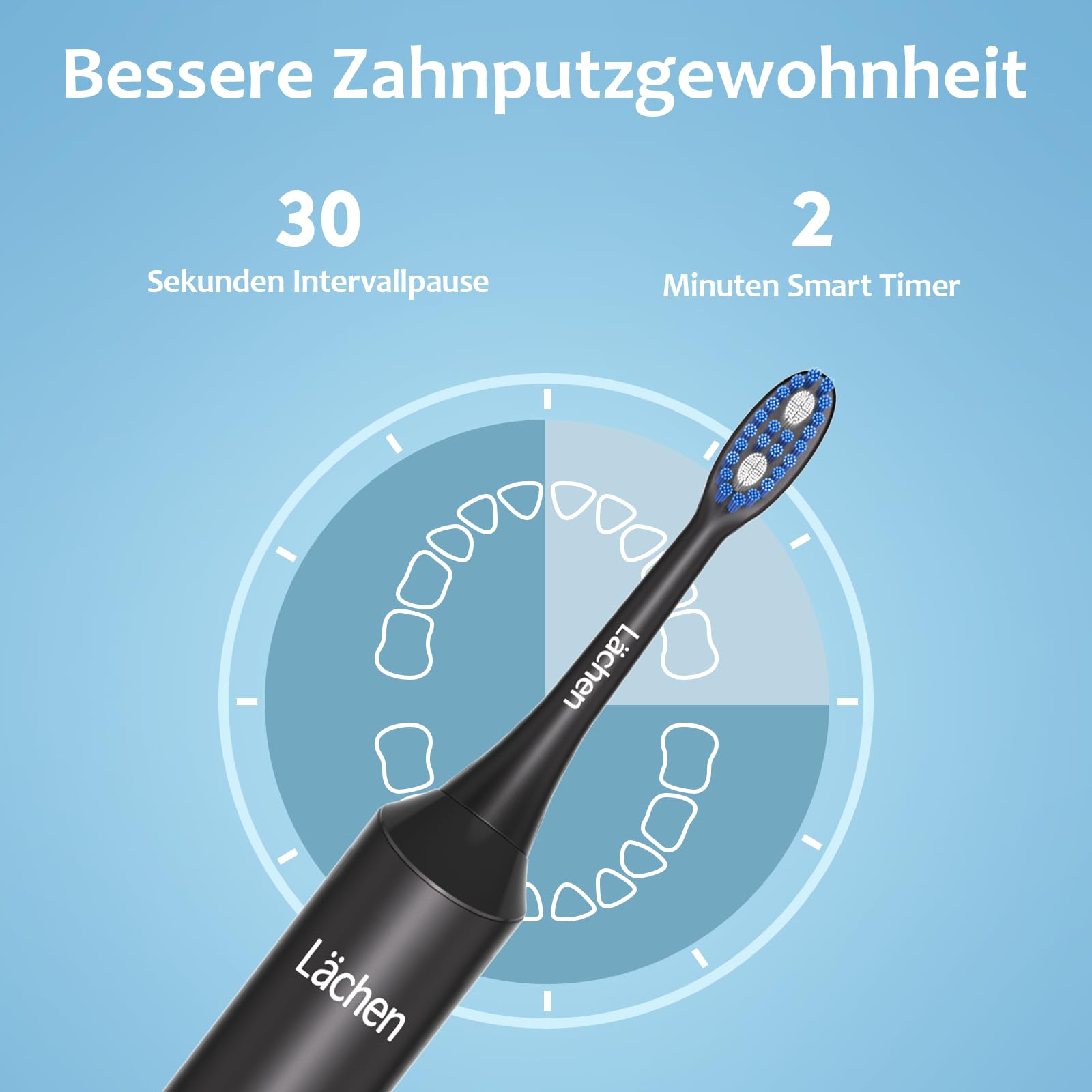 Lächen Cepillo Electrico Dientes Cepillo Dientes Sonico con,3 Modos de Cepillado,4 Recambio Cabezales,Temporizador de 2 minutos, Carga rápida de USB,por 60 Días, IPX7 Impermeable Negro