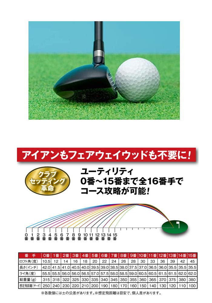 Amazon.co.jp: UT-15-SR ファンタストプロ TICNユーティリティー 15番