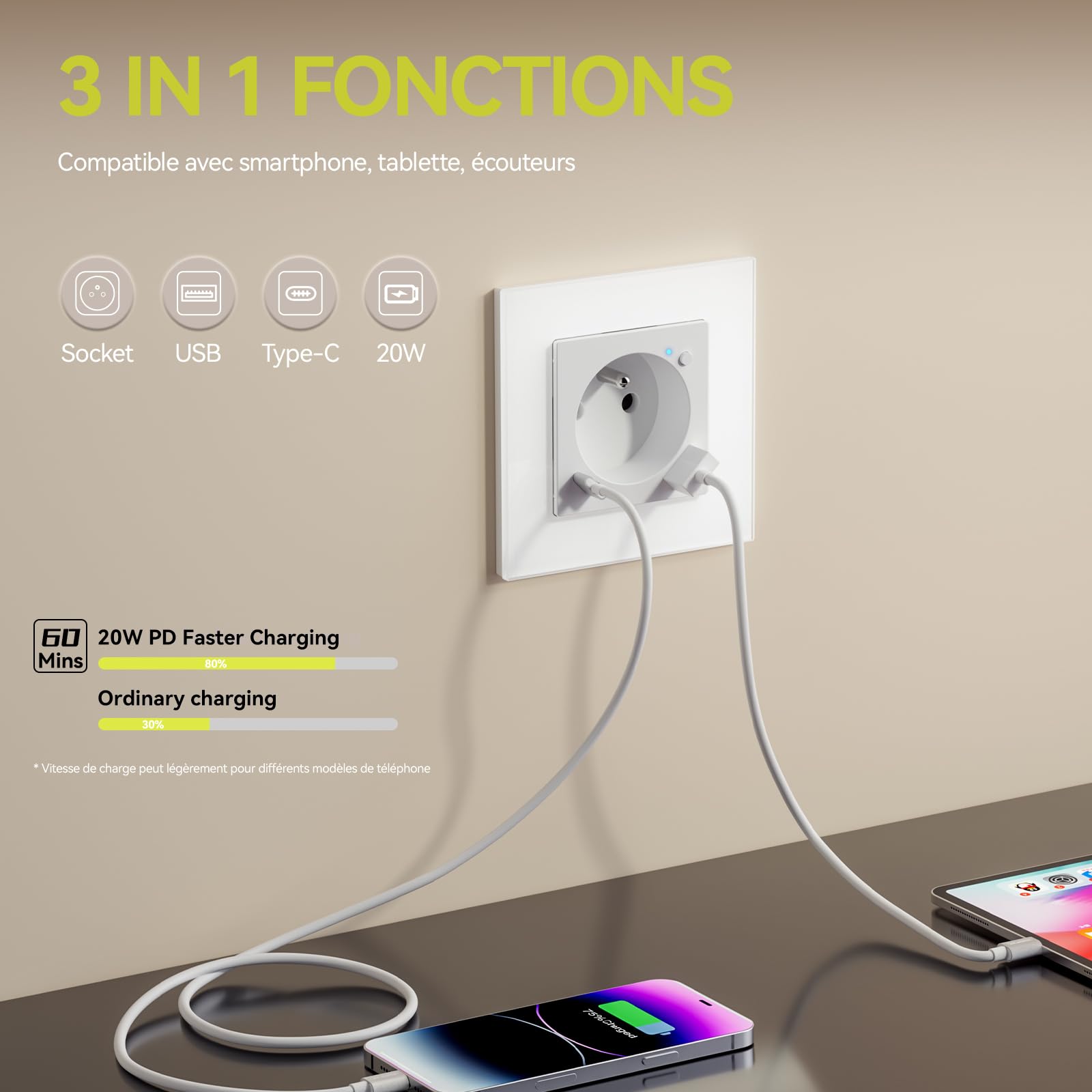 BSEED Prise Connectée WiFi, Prise Programmable Electrique avec PD 20W USB/TYPE C, Fonction de surveillance énergétique, Compatible avec Alexa/Google Home/Tuya APP, 86mm, 2Pack, Blanc