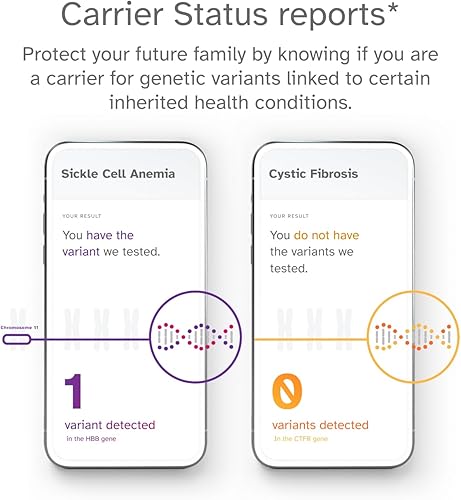Miniatura 4 de 23 andme Prueba de ADN – Salud + ancestry Servicio de genética Personal – 75 + informes en línea