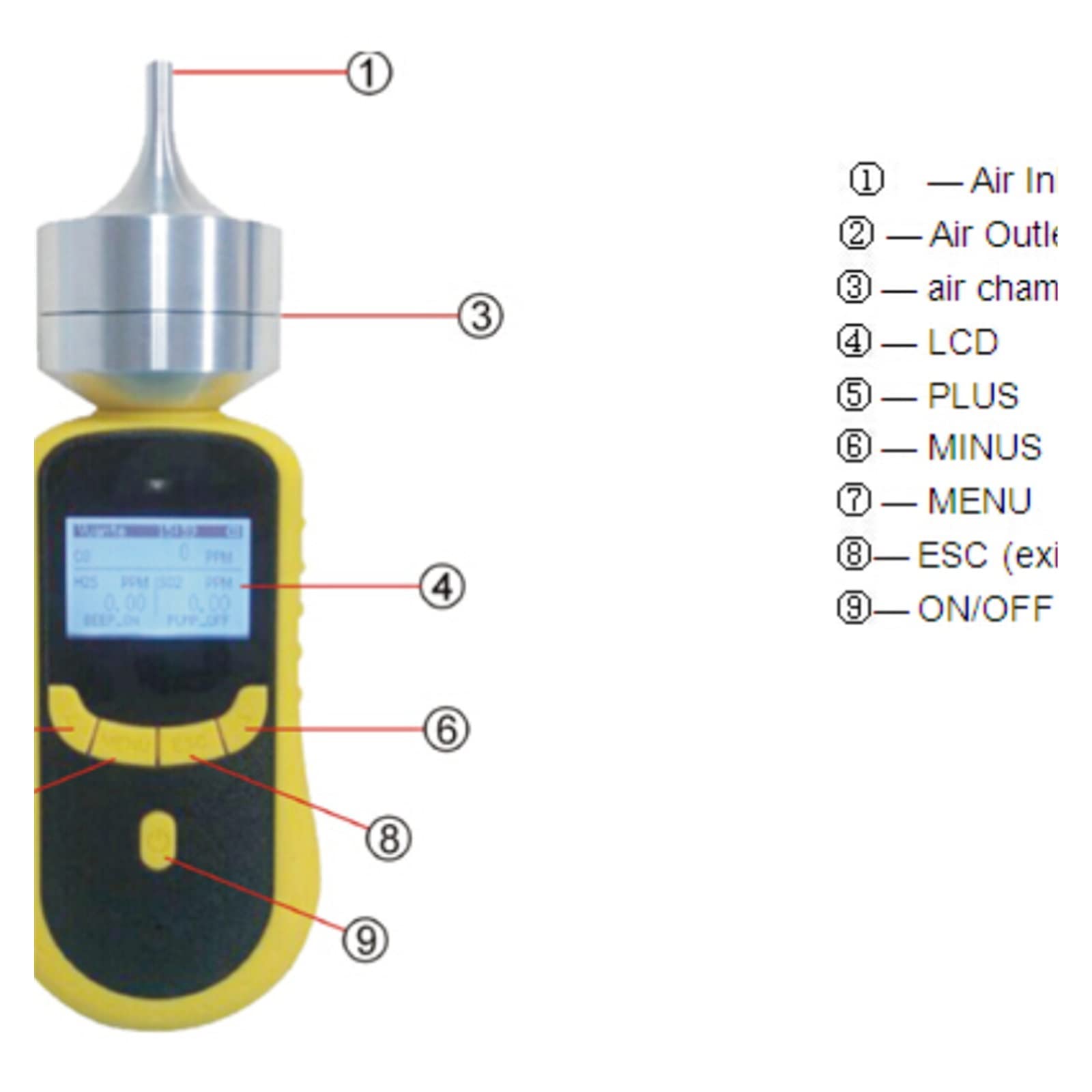 Rilevatore Gas, Rivelatore multigas Portatile Universale 4 in 1 CO Ex H2S O2 per Lavoro, Casa