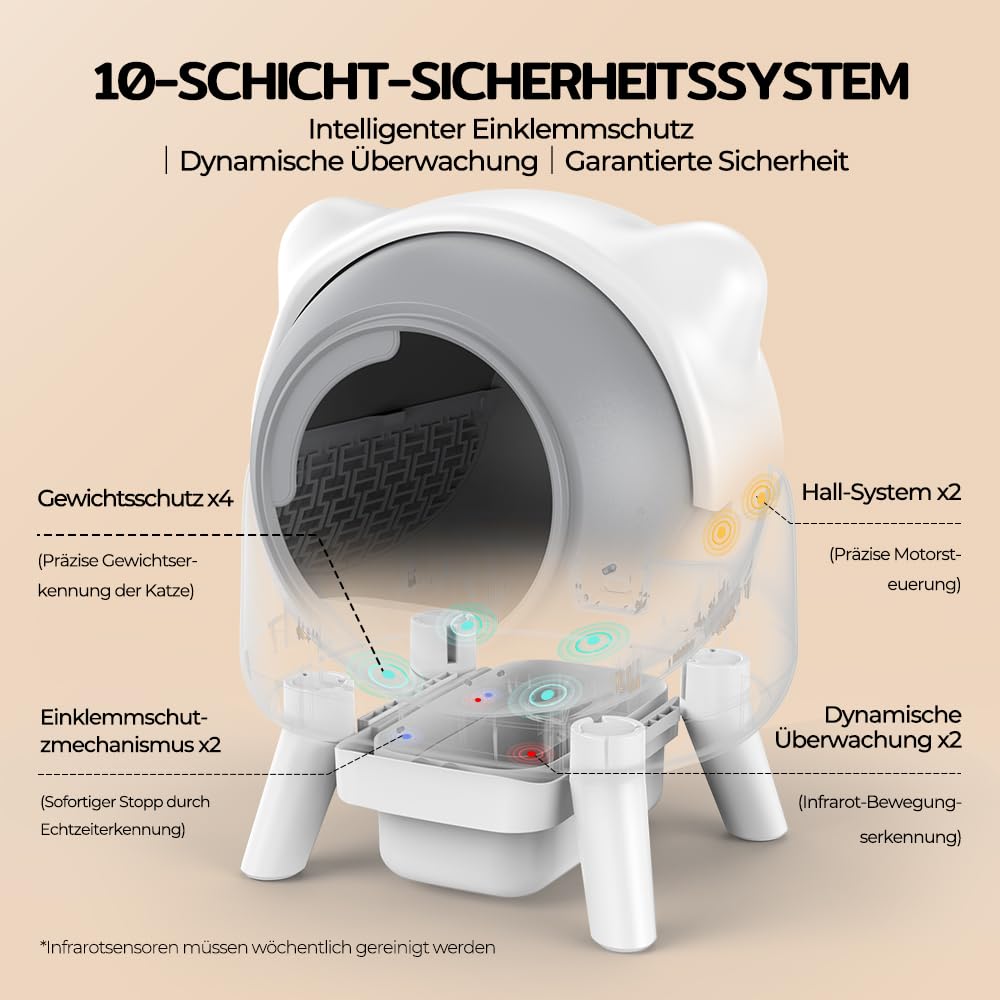 Redkey X1 Selbstreinigende Katzentoilette, 95L Elektrische Automatische Katzentoilette, Geruchsbeseitigung, App-Steuerung, Große Fassungsvermögen, für alle Streuarten, Ideal für Mehrere Katzen (Weiß)
