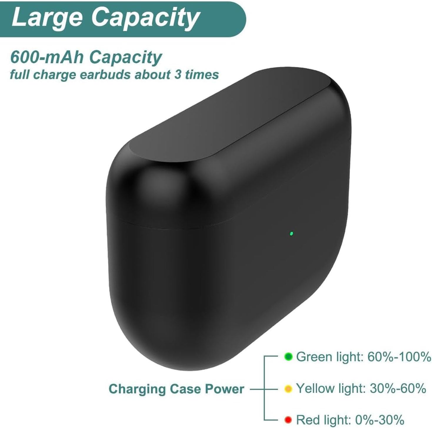 Replacement Charging Case for Elite 8 Active Elite 8, 4X Recharge LED Indicators, ABS PC Safe Chip - Image 2