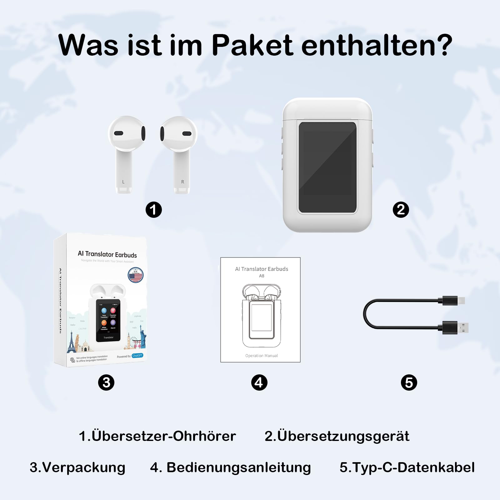 KI 2-in-1 Übersetzer kopfhörer, 16 Sprachen beliebig gegenseitig offline übersetzen ohne App/WLAN, Übersetzer mit 144 Online-Sprachen, A8 Übersetzer für Reisen/Business