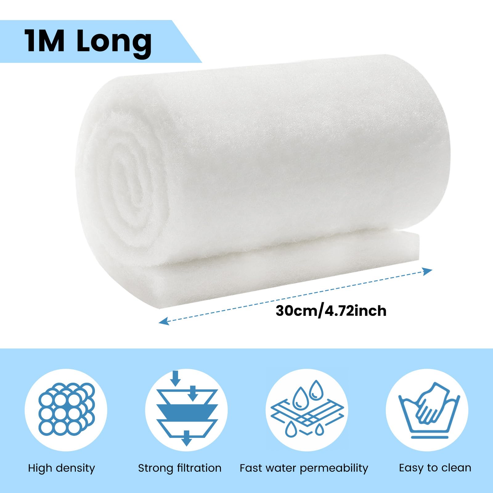 Spugna Filtrante Per Acquario - 2 Metri Di Tampone Biochimico Ispessito, Per Filtri Ad Acqua Dolce E Marina - Foto 6