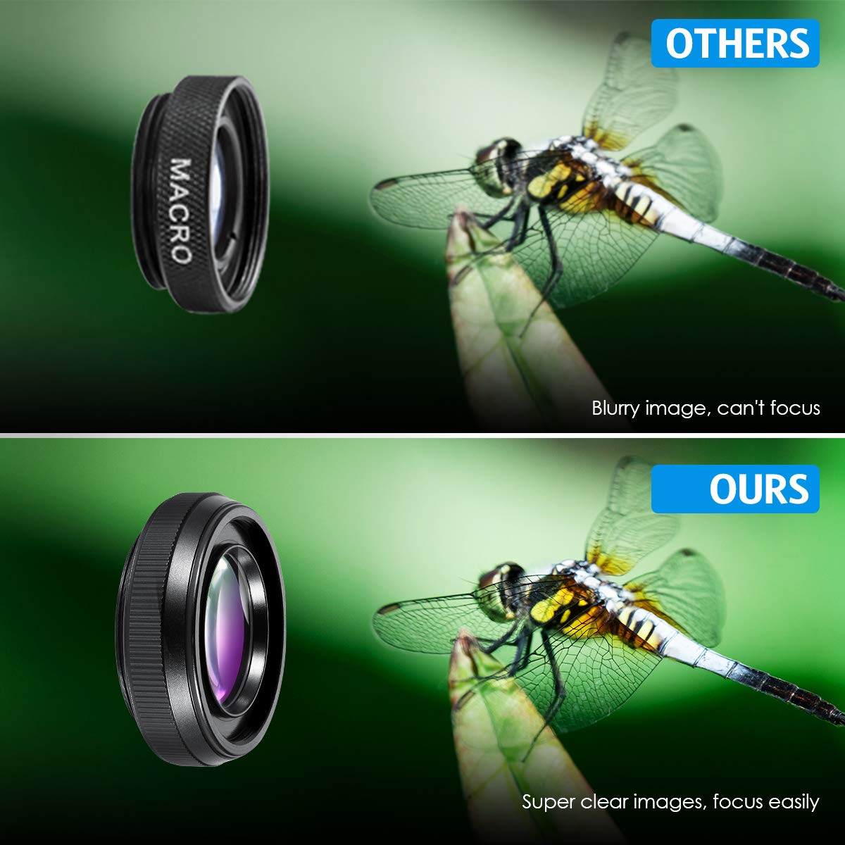 (New) Phone Camera Lens, 0.6X Super Wide Angle Lens, 15X Macro Lens, 2
