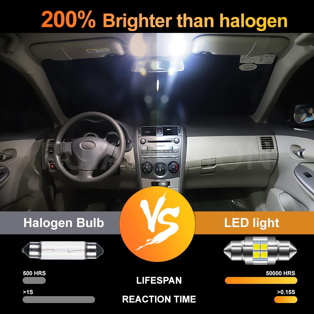 10 szt. LED Ruiandsion 31mm 6-30V Canbus 400lm 6000K biała | Szerokie napięcie 6–30V, bez polarności, dekoder Canbus bez błędów do wnętrza auta