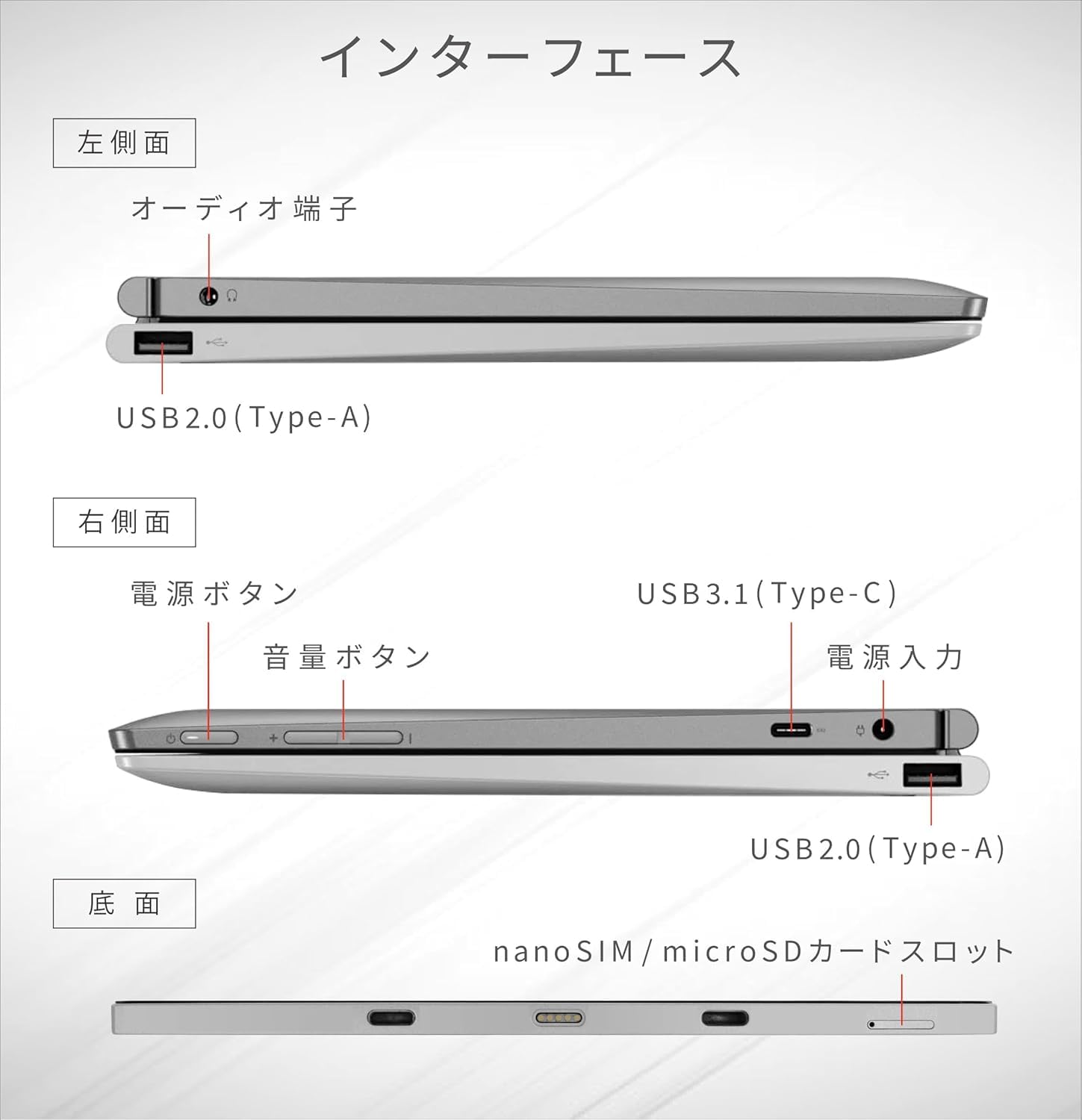 Amazon.co.jp: 【整備済み品】IdeaPad D330 10.1型 2-in-1 タブレット
