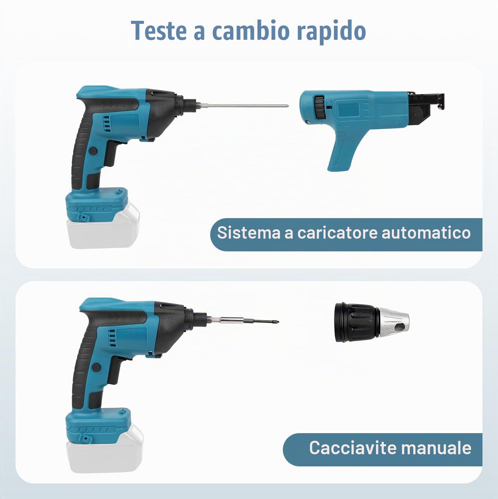 Avvitatore per Cartongesso a Batteria con Alimentazione Automatica | Avvitatore Brushless 21V per Viti 15-55 mm, Compatibile con Makita 21V Batteria (Non Incluso), per Legno e Metallo