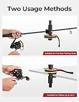 Vista 5 de Piscifun Speed E Bobinadora de Línea de Pesca, Carrete de Pesca Bobinador Compatible con Cañas, Bobinador de Línea para Carrete Giratorio