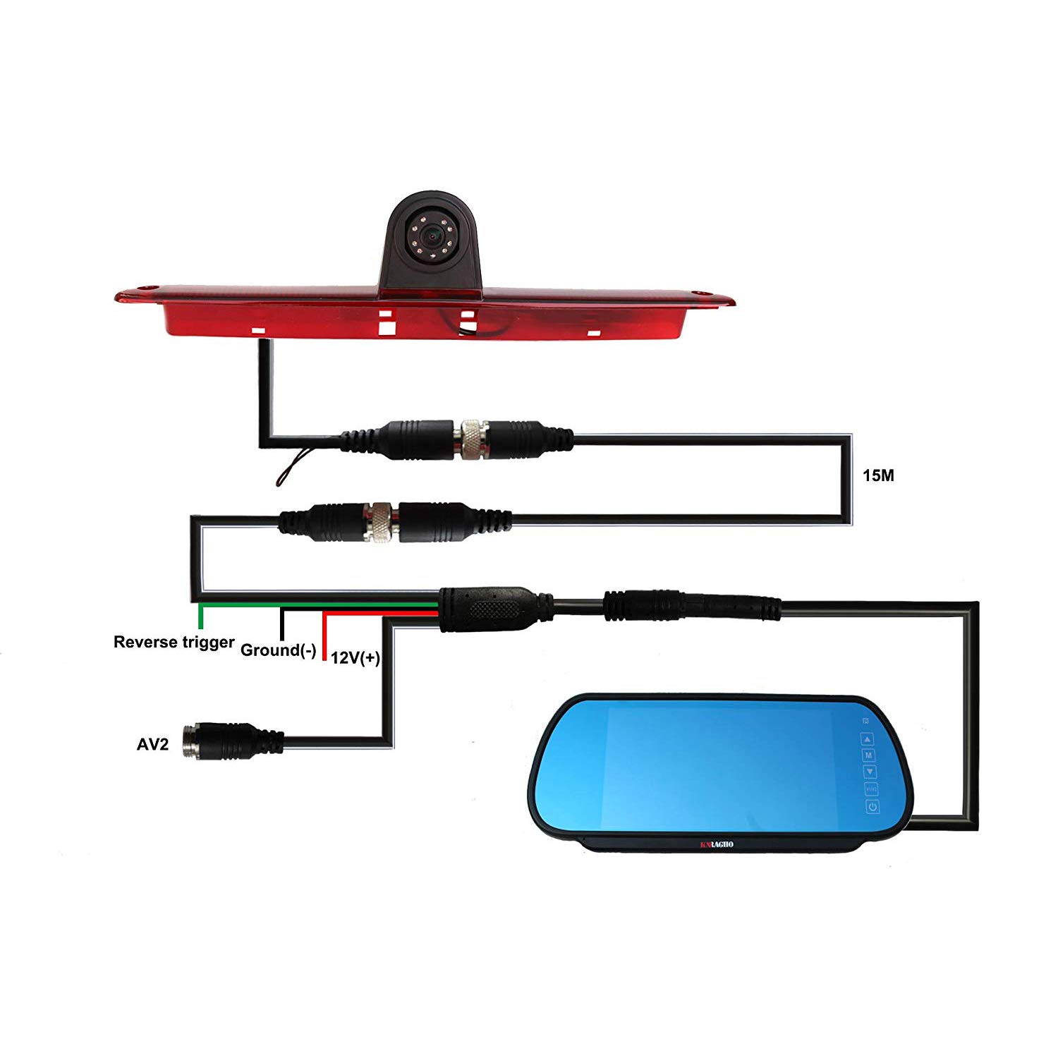 Sprinter Cámara, 3ª luz de Freno Cámara de visión Trasera Especial para MB Sprinter/V W Crafter luz de Freno Uso para 2007-2015 con Monitor