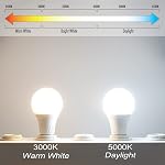 Radar Motion Sensor Light Bulb, 2 Pack A21 15W (100W Equivalent) 1500LM E26 Dusk to Dawn LED Bulbs Outdoor Lighting, Auto Motion Detector Light for Garage, Porch, Driveway, Patio,(Daylight 5000k)