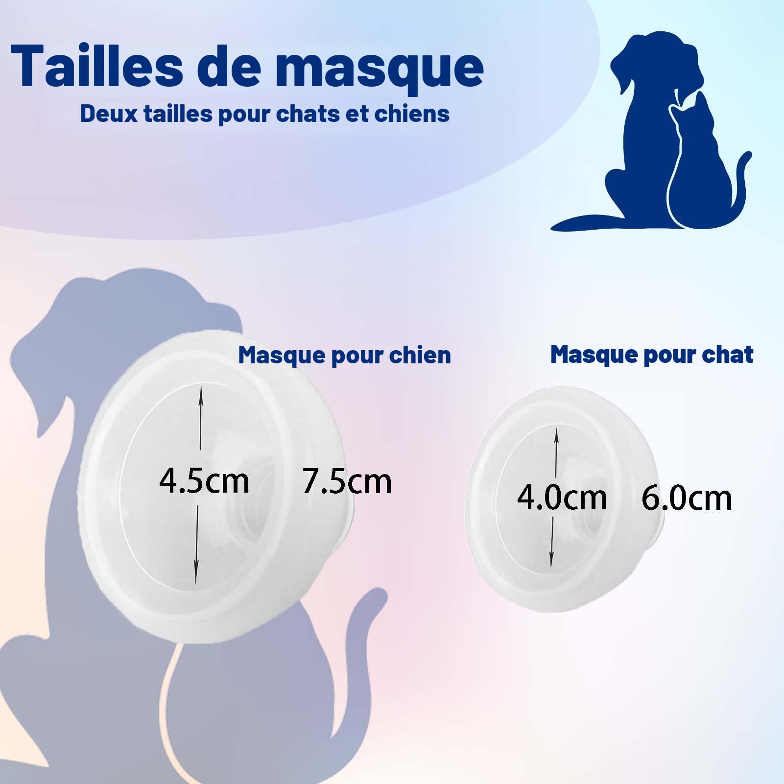 Espaceur pour Inhalateur pour Animaux avec 2 Masques de Tailles pour Chats et Chiens, Chambre d'aérosol avec Indicateur de Flux de Respiration, Compatible avec Tout MDI