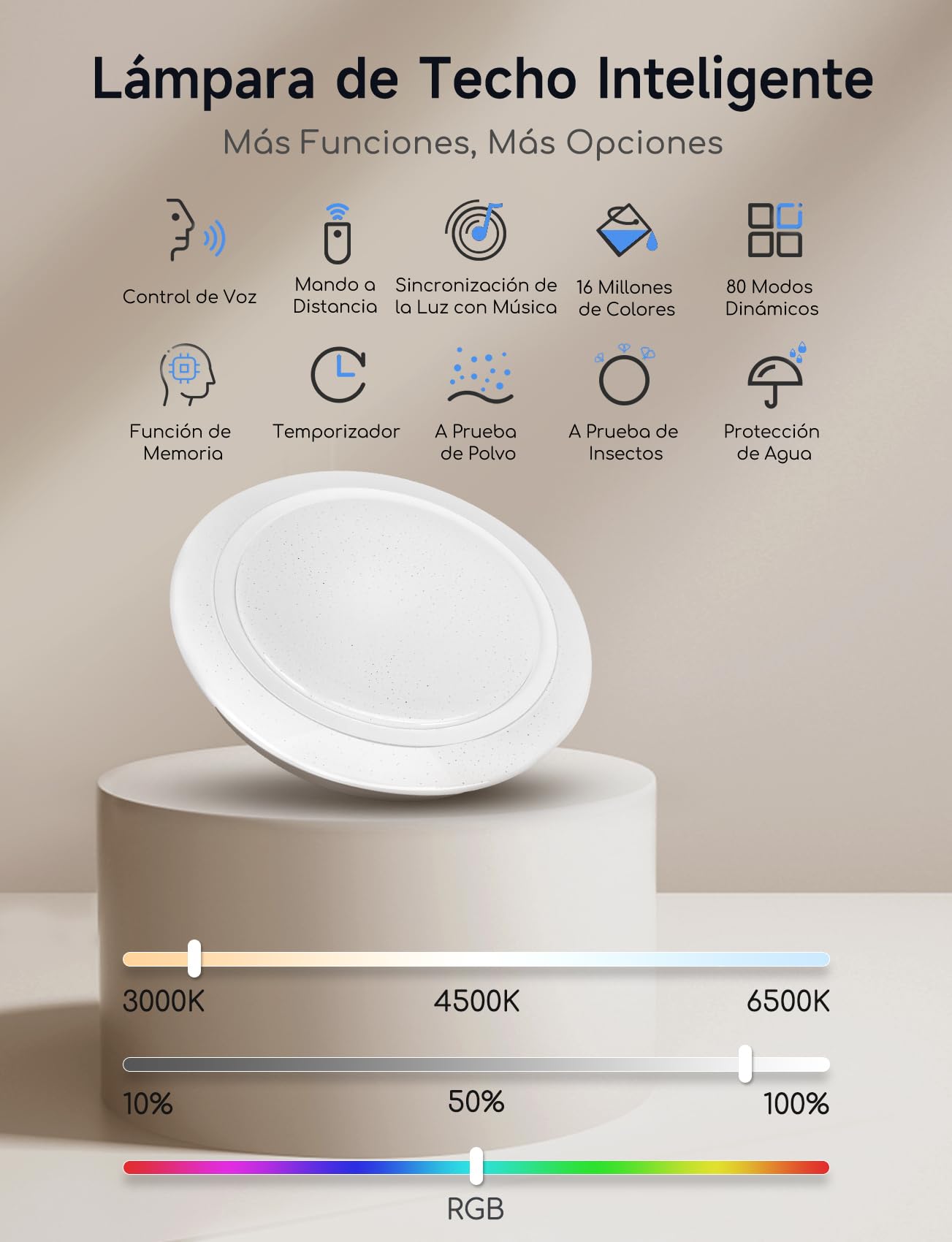 Aigostar Plafon LED Techo Alexa, 39W, 4140LM, 3000K-6500K, IP44, Plafón LED Inteligente Compatible con Alexa y Google Home, Lampara Techo Regulable para Salón/Dormitorio/Cocina/Comedor, Φ50CM, 2Uds