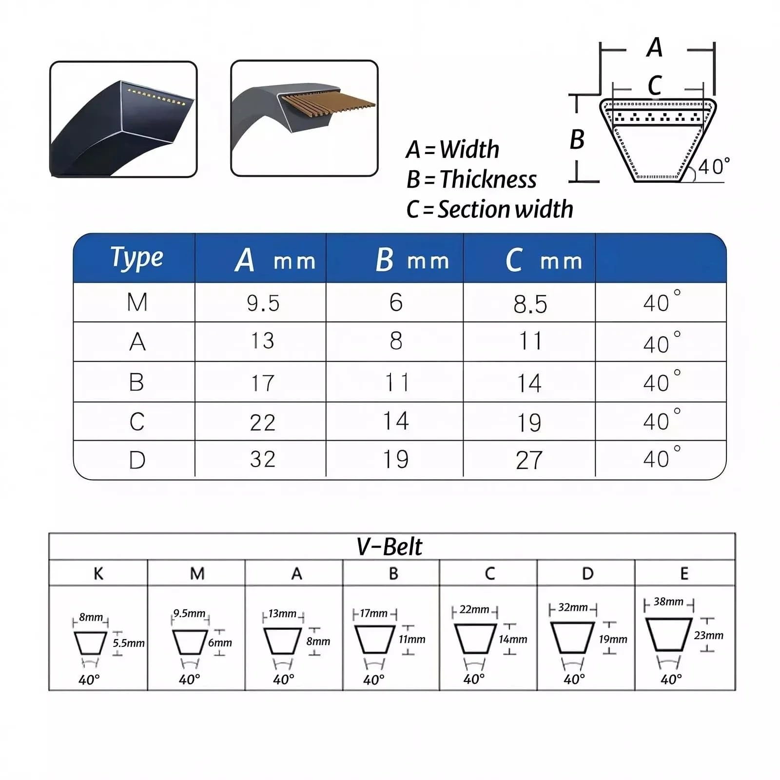 Cinghia Trapezoidale Cintura Trasmissione Cinghia Di Trasmissione Triangolare Metrica Con Sezione A Per Auto/tosaerba Larghezza 13 Mm X 8 Mm Lunghezza 500 Mm A 290 295 3000 Mm