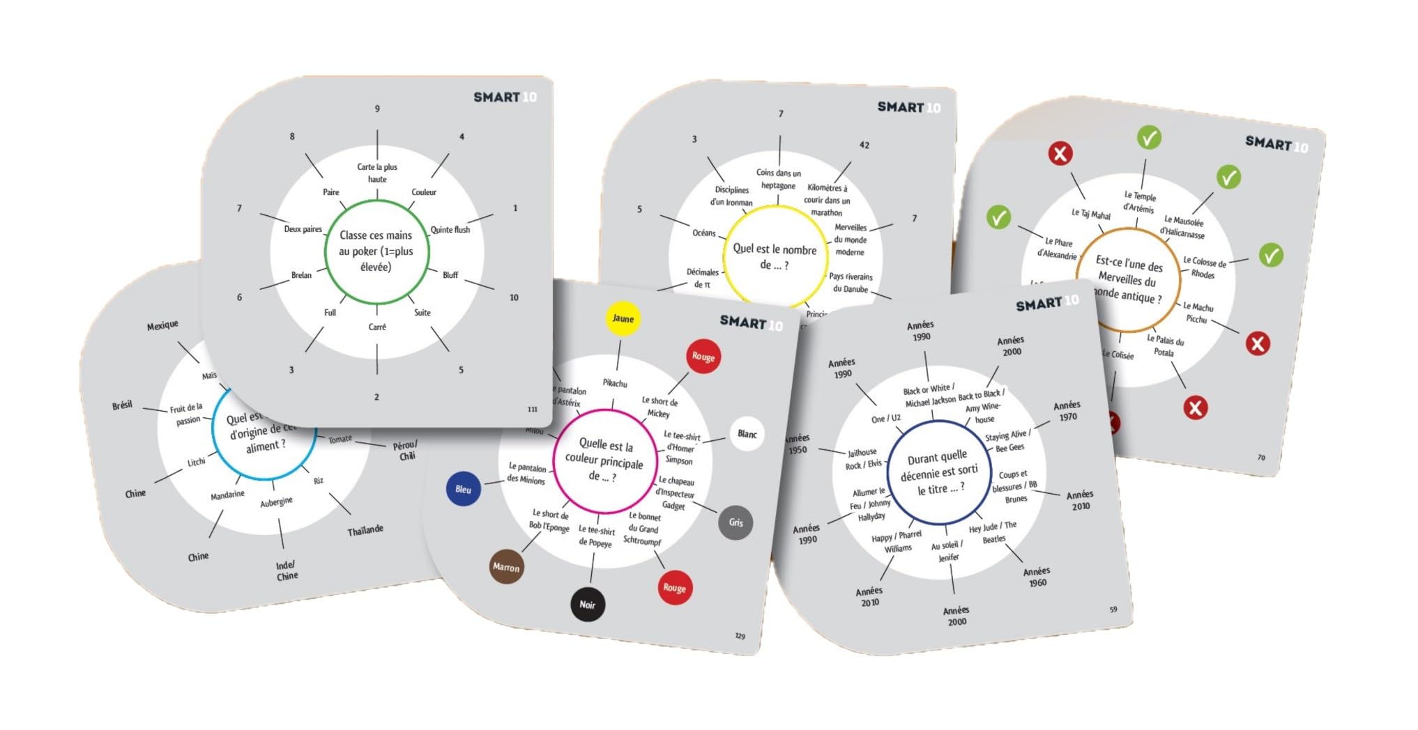 Wilson Smart 10 Recharge Thématique Gastronomie - 50 Cartes Recto-Verso 100 Questions - Version Française