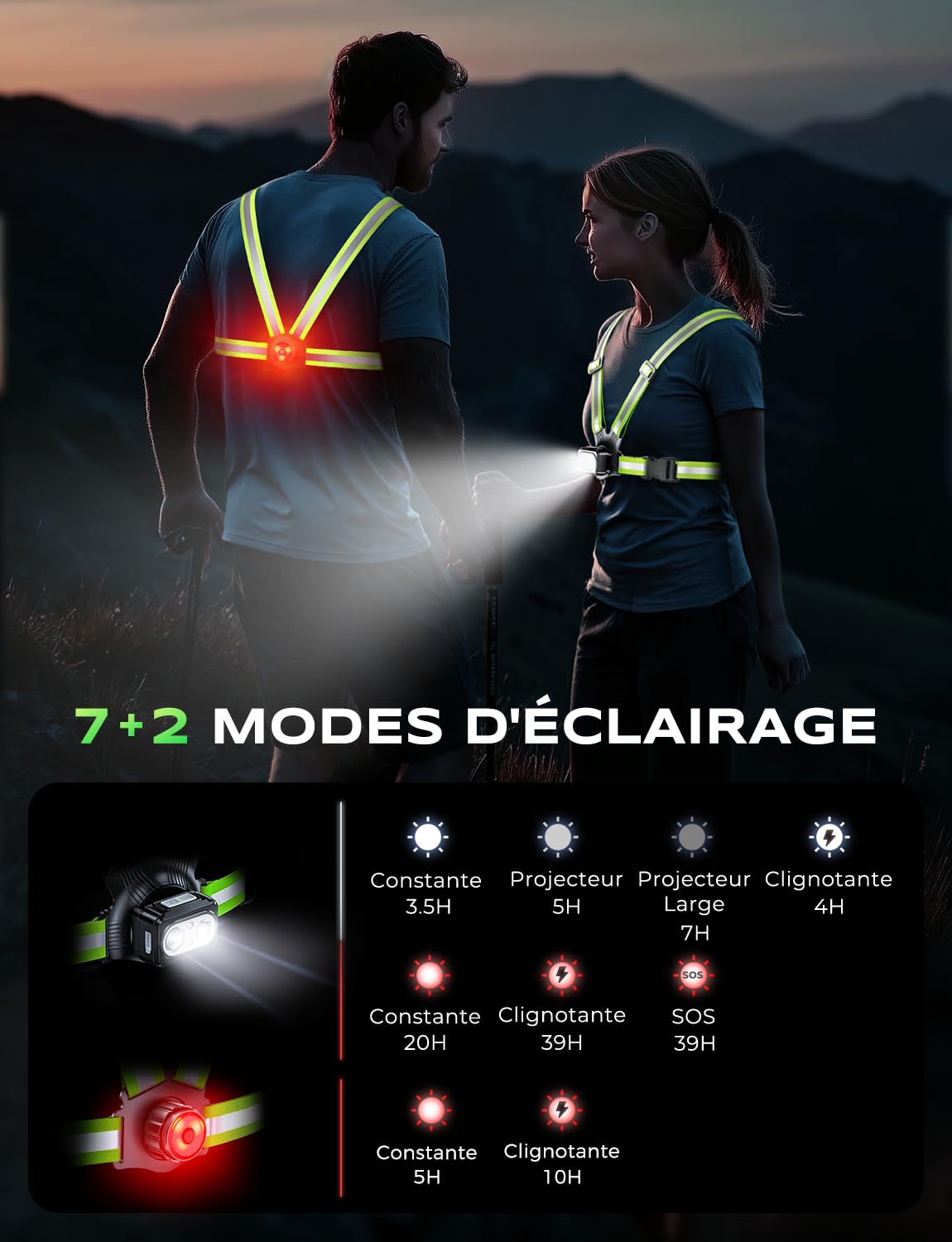 Lampe Running avec Arrière, 500LM Lampe Course a Pied, 7+2 Modes Lumiere & Ajustable à 45° Lampes Pectorale Running, Étanche IPX4 & 360° gilet reflechissant running, Remplacer Lampes Frontale