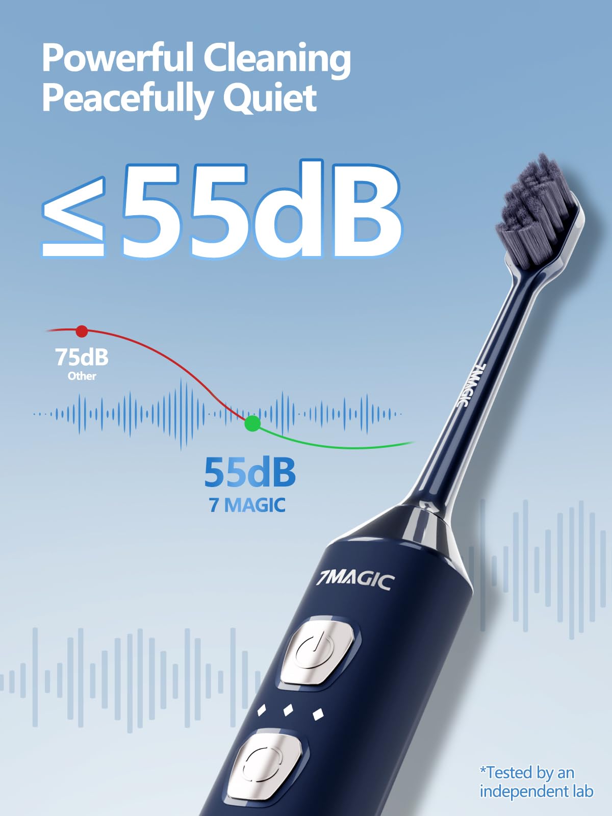 7MAGIC Sonic - Spazzolino elettrico per adulti e bambini, fino a 180 giorni di autonomia, spazzolino da denti alimentato da 42.000 VPM, 5 modalità e 3 intensità per denti e dispositivi dentali