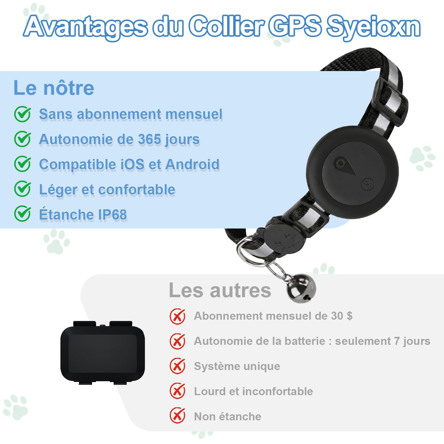 Collier GPS Chat 2-en-1,Collier GPS pour Chien Réfléchissant,Suivi en Temps Réel Et Fonctions Anti-Perte,sans Abonnement,iOS/Android,Collier Réglable avec Grelot,Adapté Aux Petits Chiens/Chats-Noir
