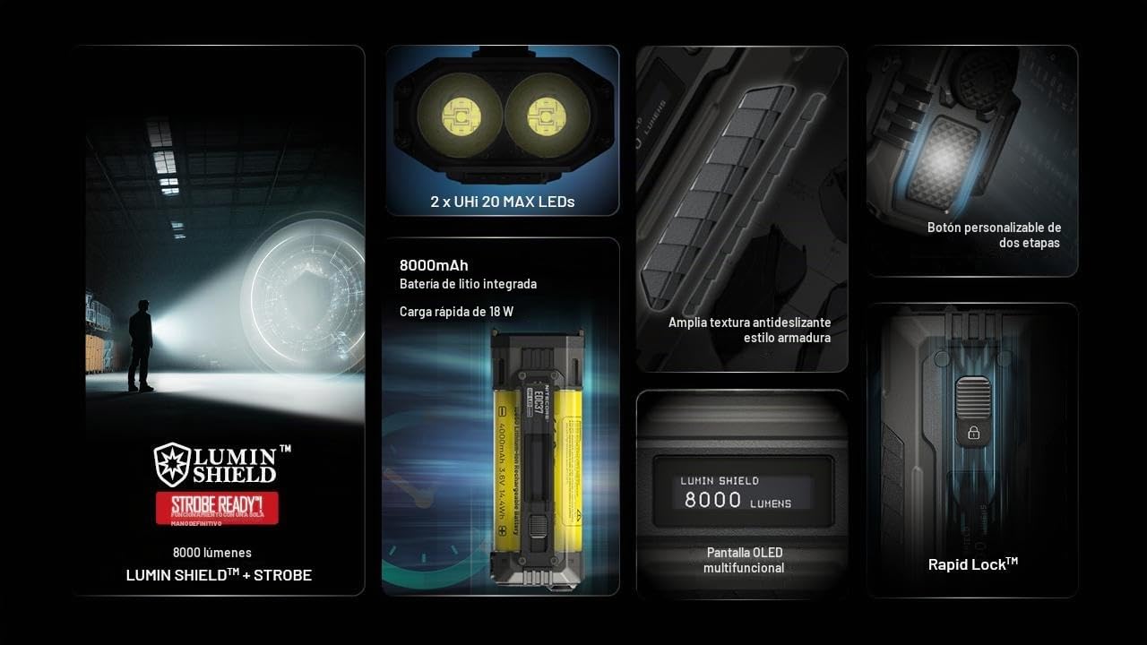 Nitecore Linterna EDC37 EDC37 Ultimate EDC: duplica la potencia, 8.000 lúmenes x 8000 mAh con cable de carga USB-C Eco-Sensa
