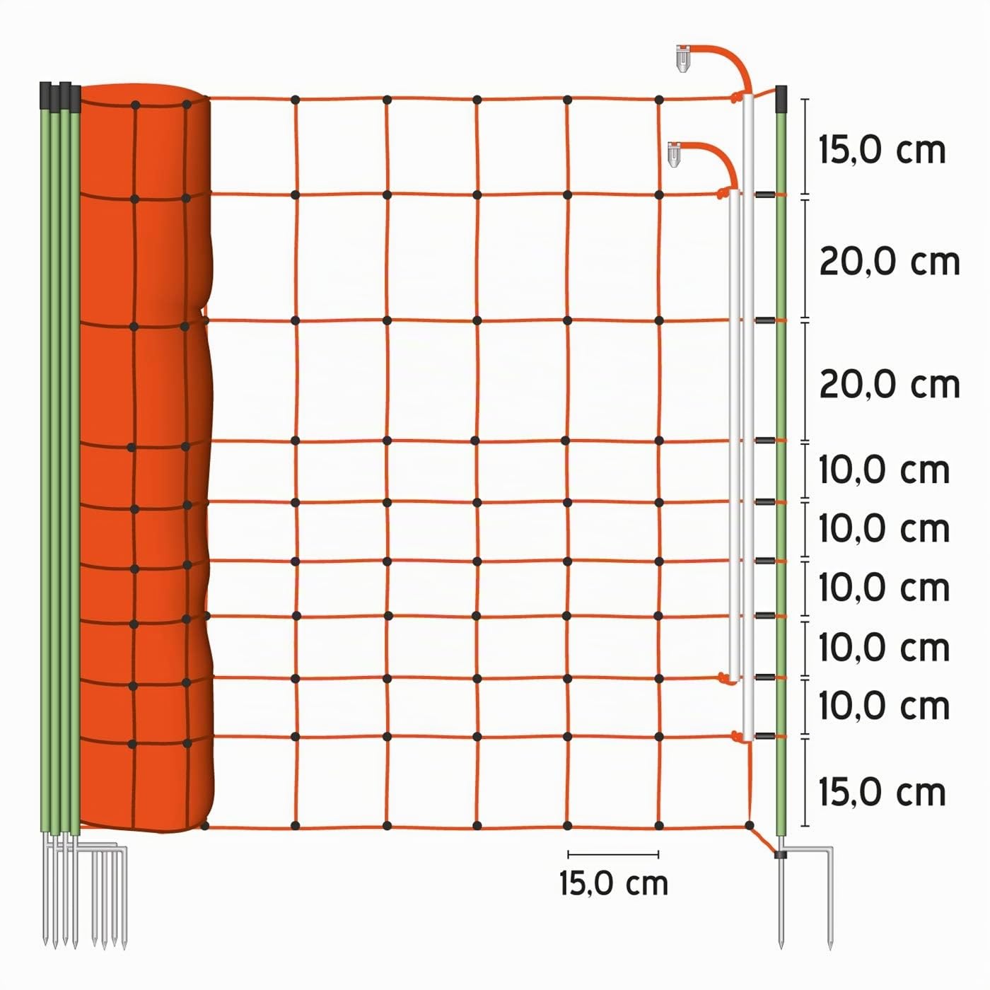 VOSS.farming Malla eléctrica para ovejas Plus/Minus, protección Especial contra Lobos, Rollo de 50m de Longitud y 120cm de Altura, 14 Postes con Punta Doble y Kit de reparación