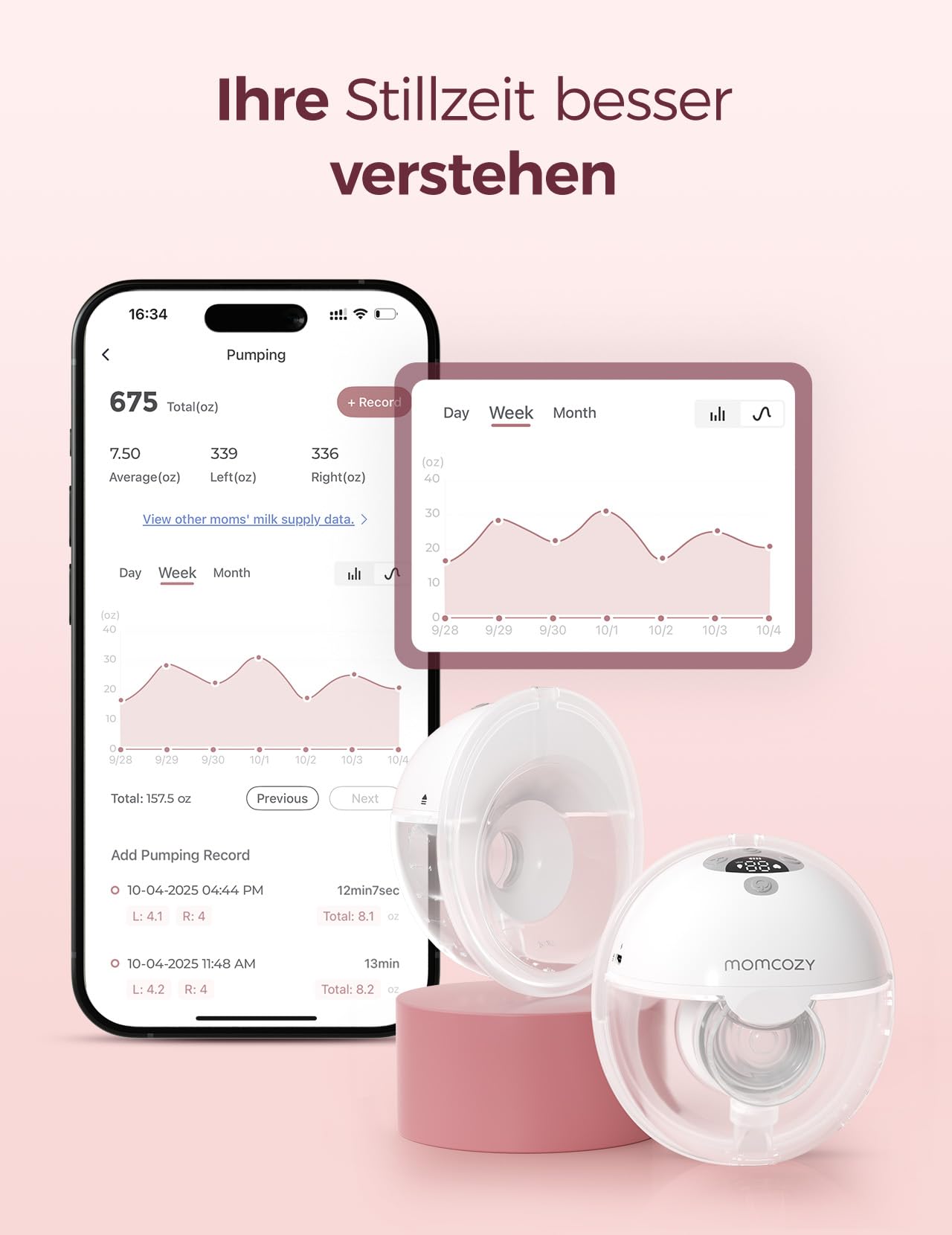 Momcozy M5 Smart Milchpumpe Elektrische, App-Steuerung, handsfreie Doppel Brustpumpe mit 3 Modi und 9 Stufen, 2er-Pack, Grau