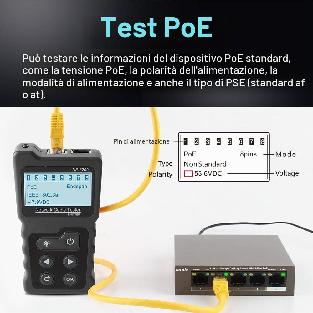 Tester NF-8209 care Tracker Strumento di rete Wiremap CAT5 CAT6 Misura della lunghezza del cavo Test PoE Funzione NCV