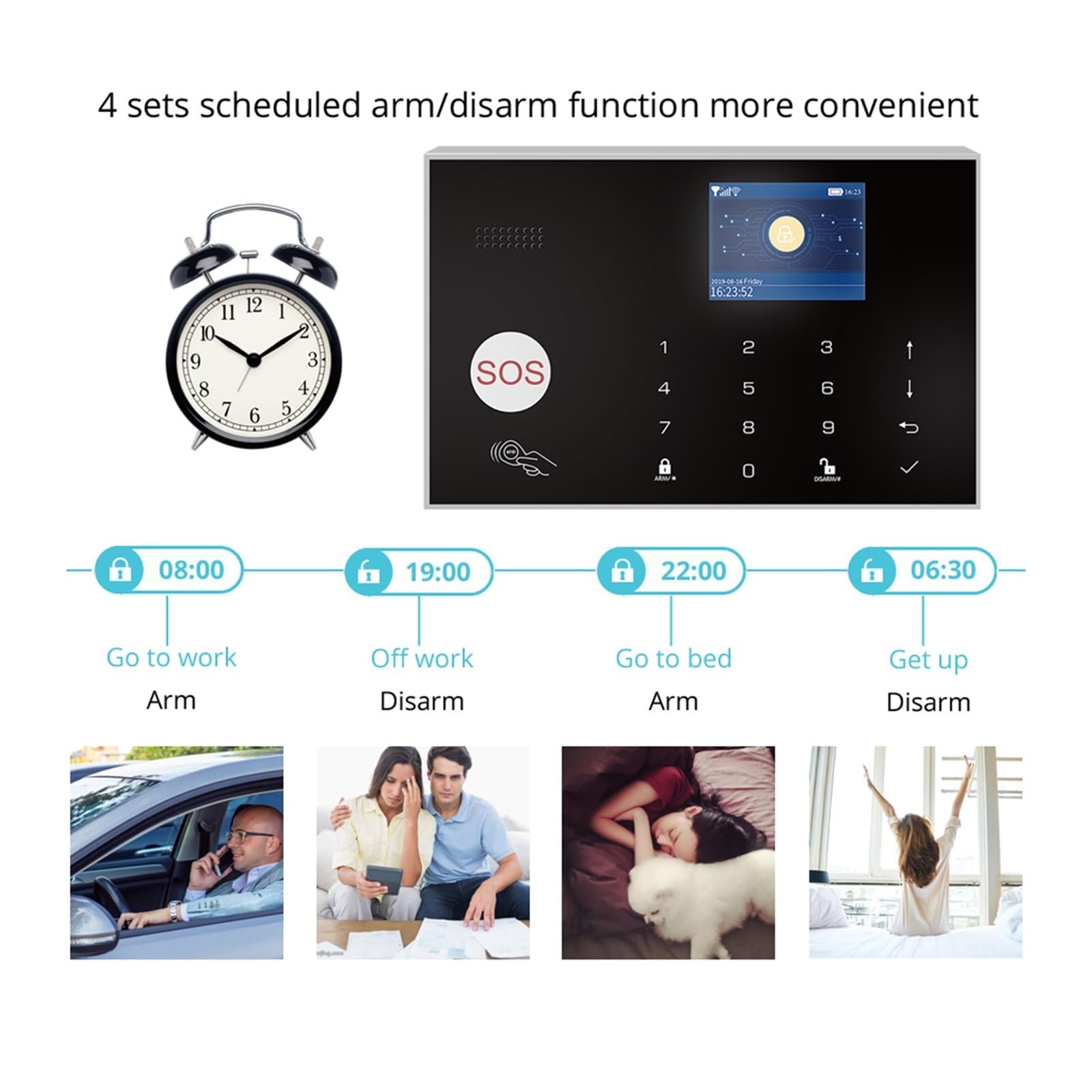 Sistemi di sicurezza domestica, Allarme intelligente Sicurezza domestica wireless cablata Tuya GSM di allarme Citofono Controllo remoto Kit sensore sirena con composizione automatica(W7B1)