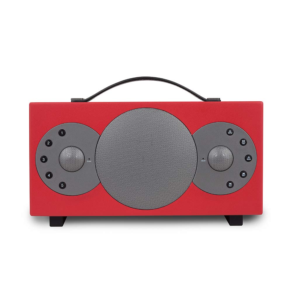 Buy TIBO Sphere 2 Portable WiFi & Bluetooth Speaker Multi Room