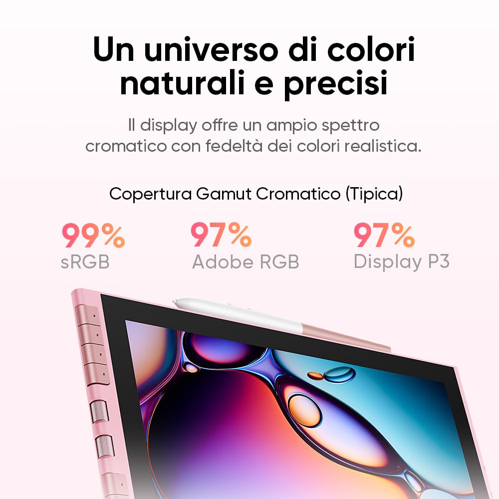 XPPen Artist 12 3rd tavoletta grafica con schermo, 8 tasti rapidi, 99% sRGB, colore a 8 bit, penna X4 con 16.384 livelli di pressione, compatibile con Windows, Mac, Linux e Android, Rosa