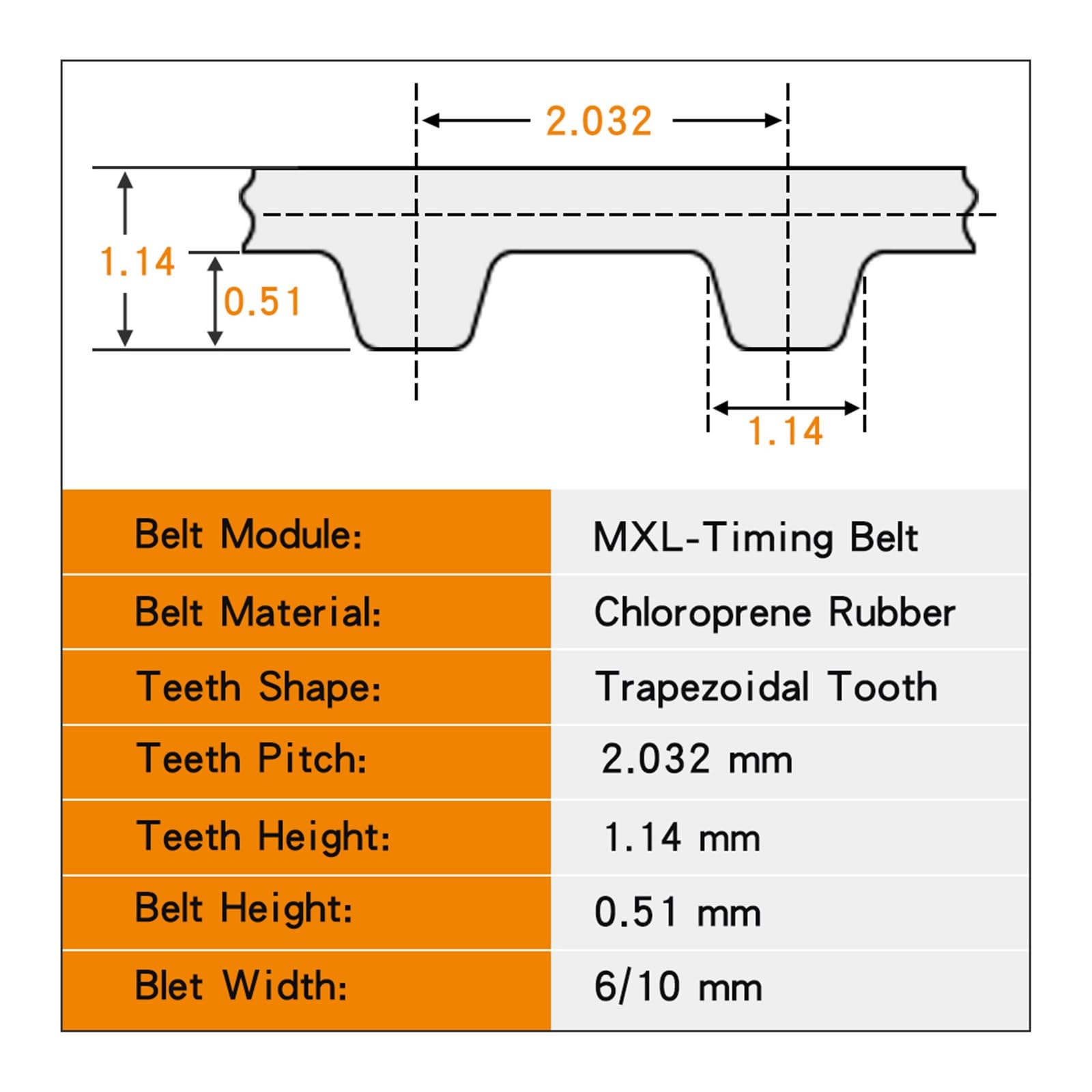MXL Zahnriemen 10mm Breite - Vielseitiger Ersatzriemen Für Verschiedene Modelle