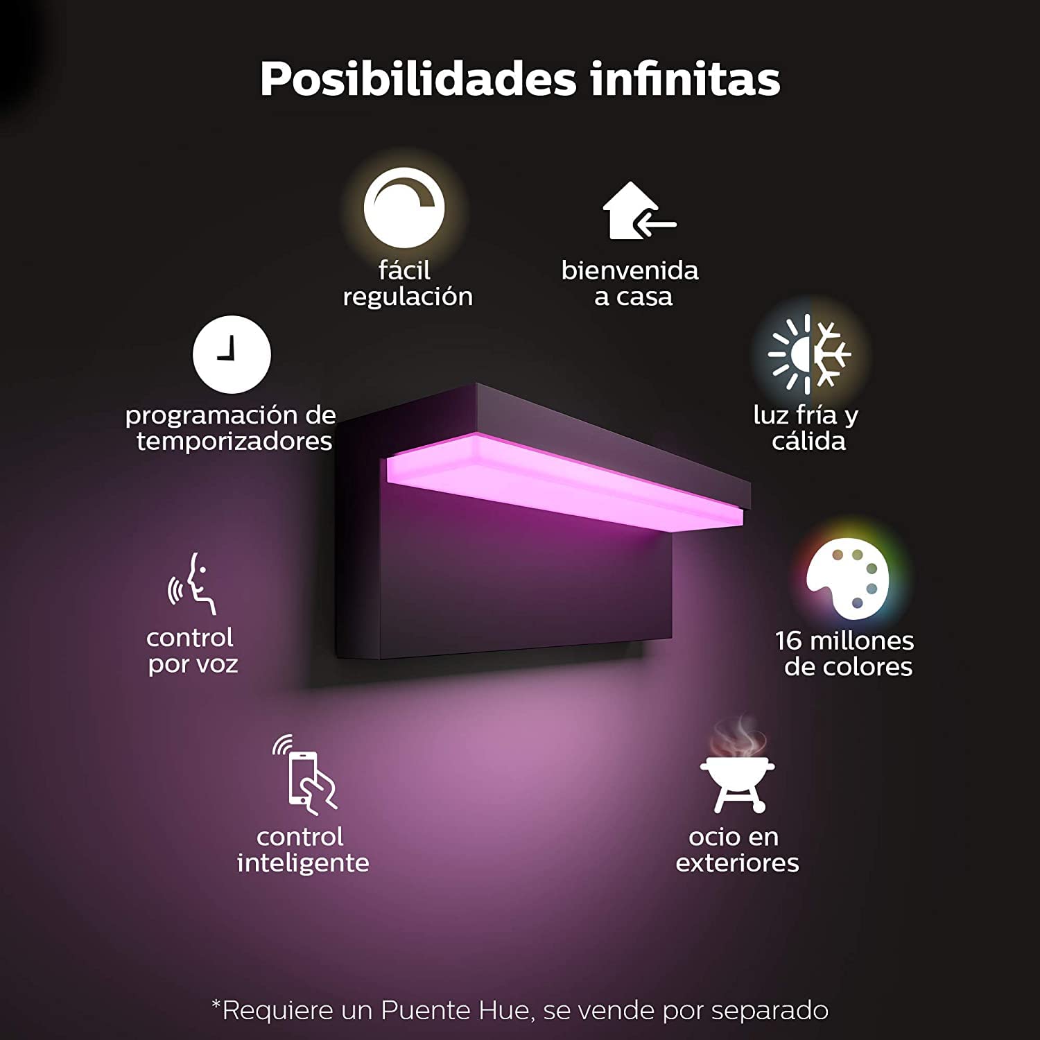 Philips Hue Nyro Aplique Inteligente Exterior LED (IP44), 13.5 W, Luz Blanca y de Colores, Compatible con Alexa y Google Home