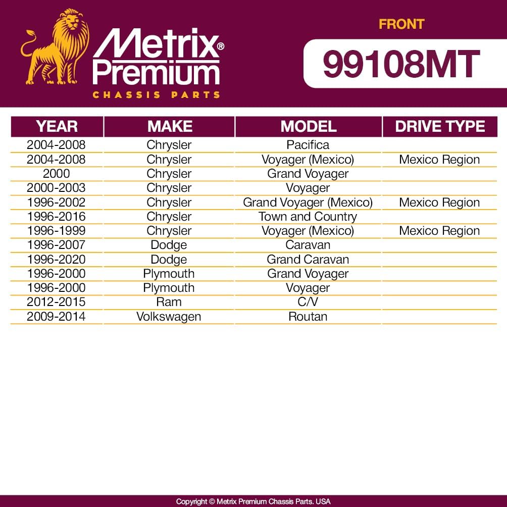 Metrix Premium Chassis Parts - 2 PC Front Sway Bar Stabilizer End Link Kit Fits 04-08 Chrysler Pacifica, 96-20 Dodge Grand Caravan, 96-00 Plymouth Grand Voyage, 12-15 Ram C/V, K7258, Made in Europe