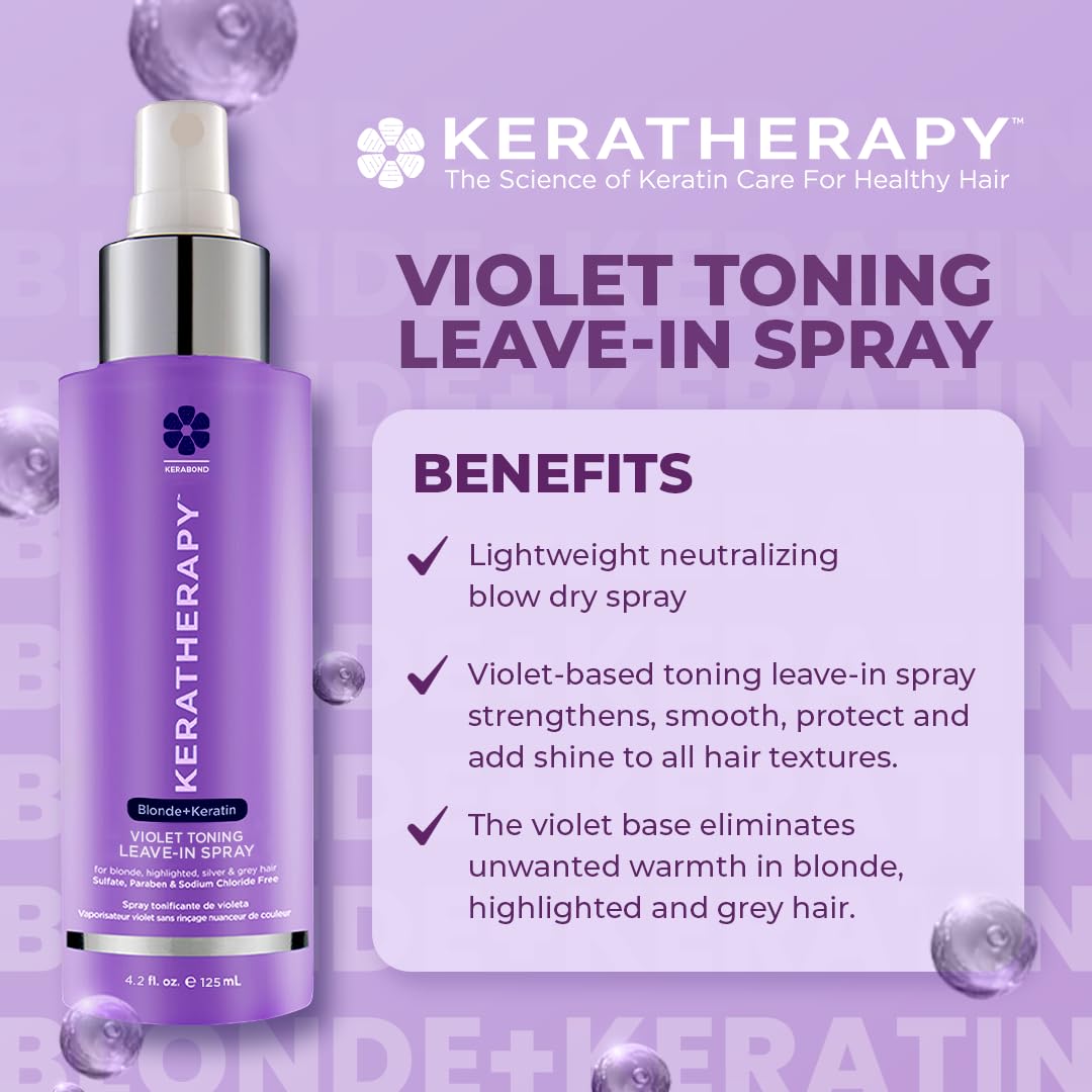 Keratherapy Creme Styling Keratin Infused Daily Smoothing Cream