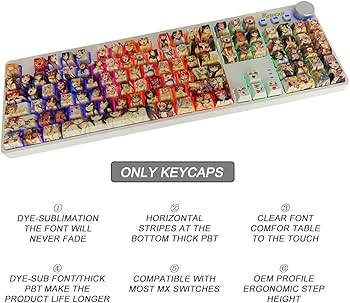 Amazon.com: Hokeyio Japanese Anime Keycaps 108 PBT Dye Sublimation