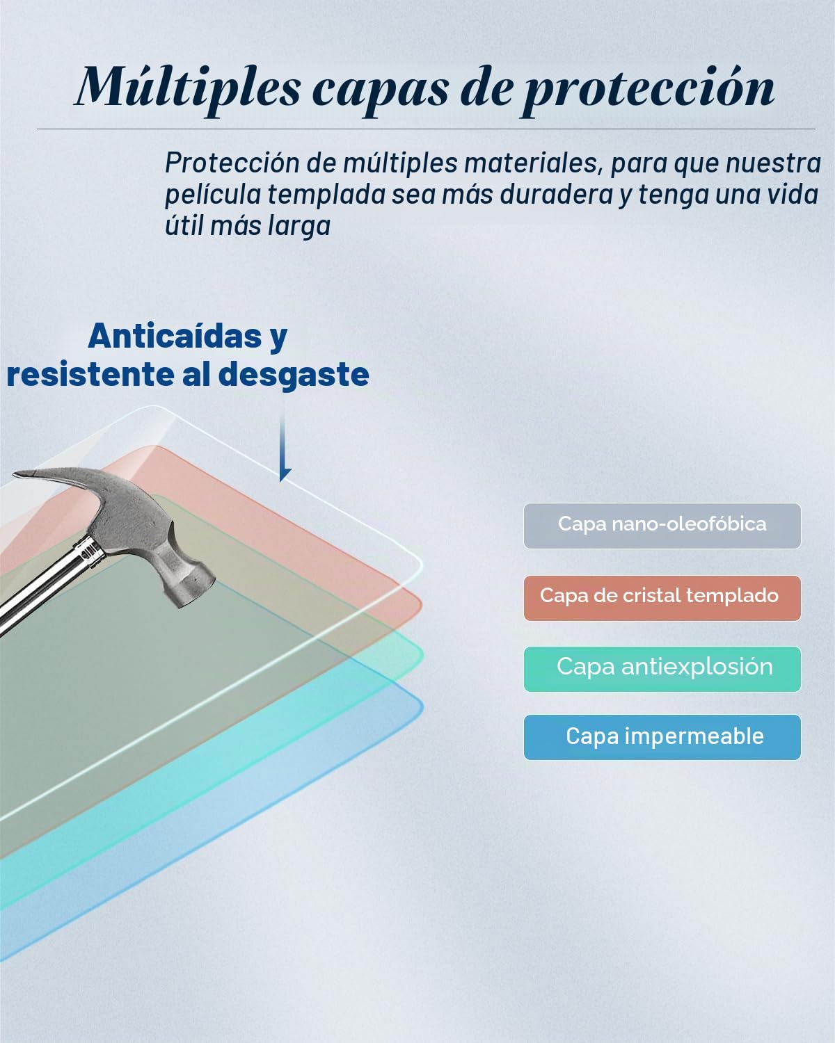 BIBO M-ercedes W206 / GLC X254 Navigation + protector de pantalla digital para M-ercedes Benz Clase C W206 / GLC X254 2022-2025 - Protector de pantalla