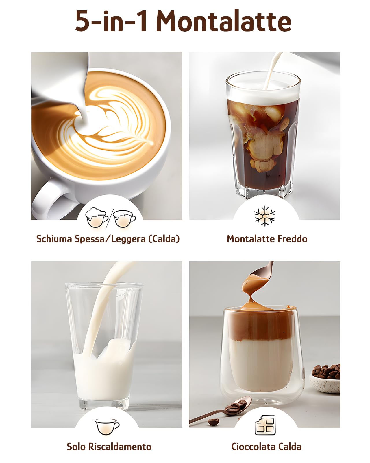 Hazel Quinn Montalatte Elettrico 5 in 1 per Cappuccino, Acciaio Inox 304 e LED Touchscreen, Schiuma Latte Elettrico da 400 ML, Schiumatura a Caldo e a Freddo, Lavabile in Lavastoviglie, Bianco