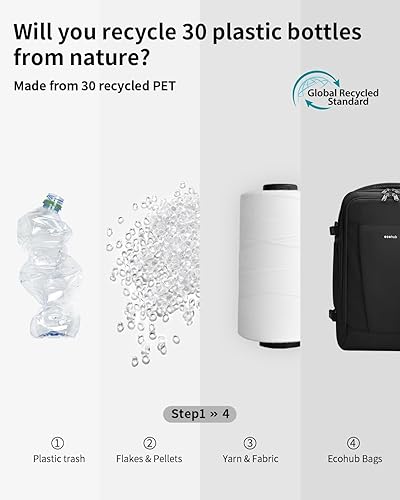 Miniatura 7 de ECOHUB Mochila de viaje para artículos personales con 13 bolsillos, bolsas de transporte para aviones, Negro -, Negocio