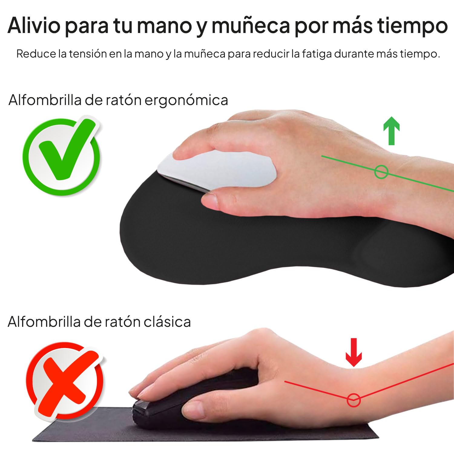 OcioDual Alfombrilla ratón Reposamuñecas Negra, Alfombra Raton Ordenador con Apoyo de Gel, Tapete Escritorio Mouse Pad Almohadilla Raton Ergonomica con Base de Goma Antideslizante