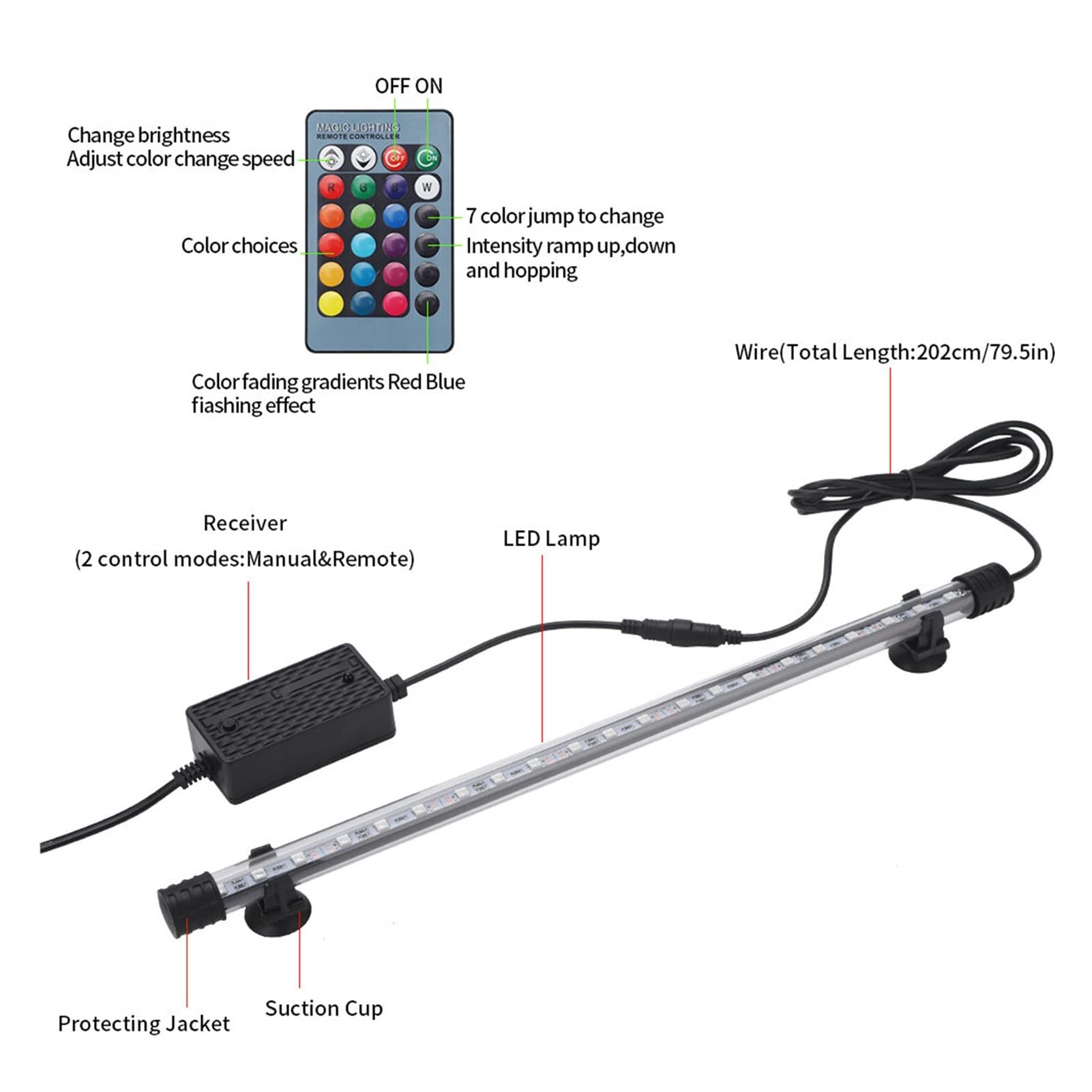 Luz de Acuario 18-57cm Control Remoto Lámpara de Buceo Lámpara Colorida Lámpara de 90-260v para Plantas Pecera Uso Anfibio Esencial (Color : SZD-Q60RGB)