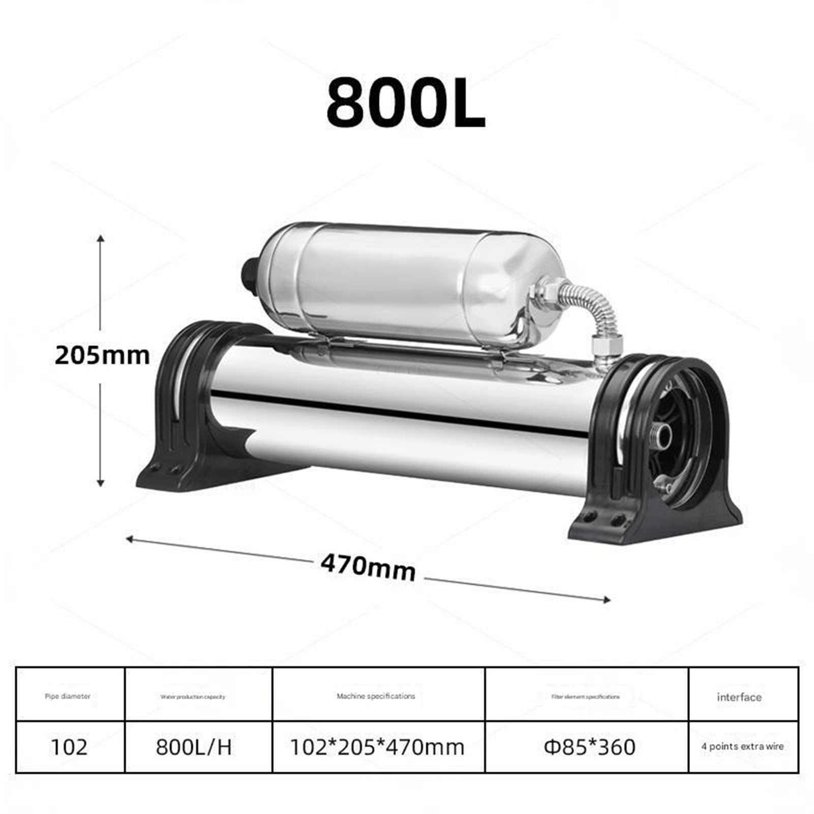 Purificador de agua doméstico Lifesense 800 litros con filtro acero inoxidable y ultrafiltración central for del grifo en el sabor del agua. Fácil instalación
