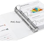 Amazon Basics 3 Ring Binder with 2 Inch D-Ring and Clear Overlay, White, 4-Pack