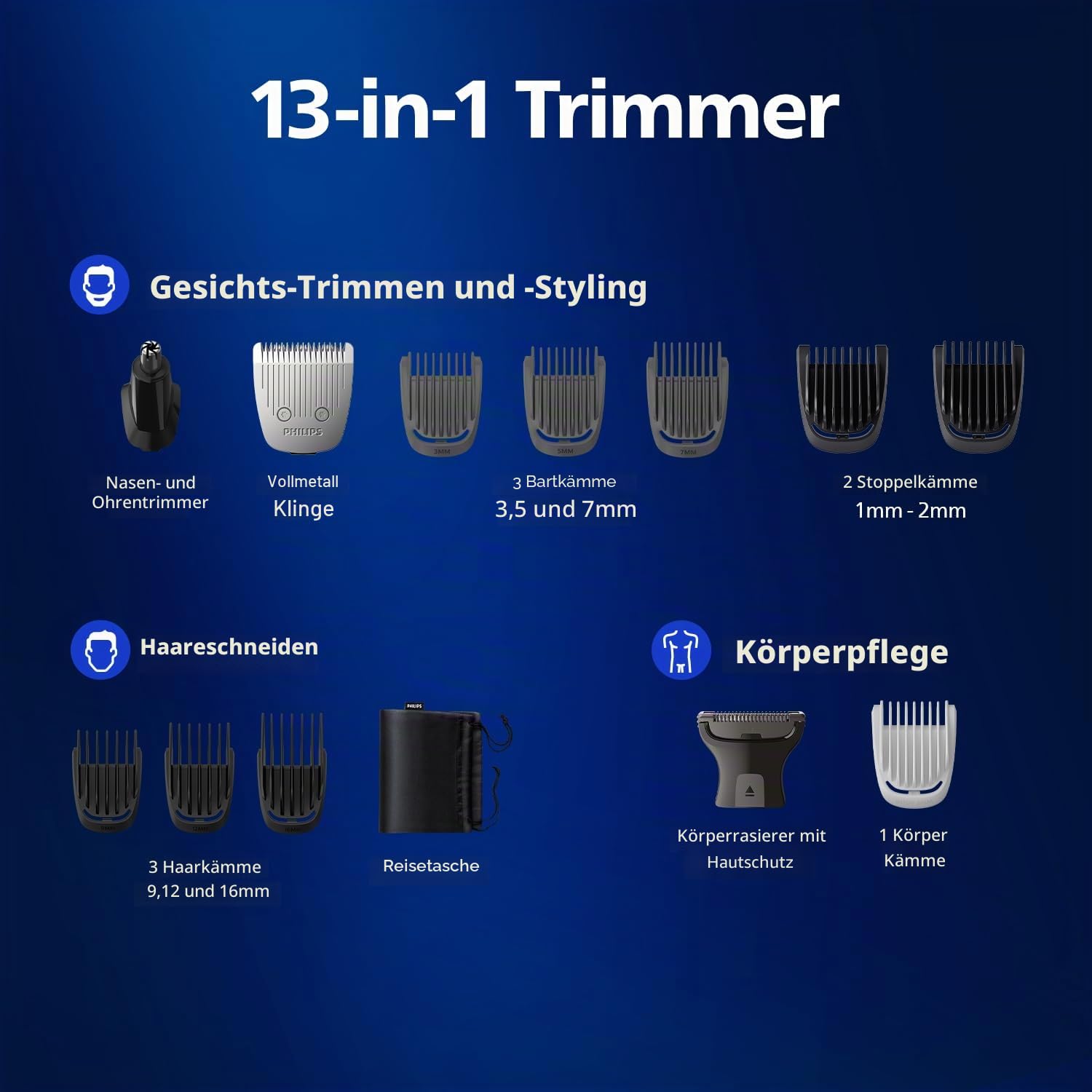 Philips MG5930/65 All-in-One-Trimmer, wiederaufladbar, kabellos, für Gesicht, Kopf und Körper für Männer (120 Minuten Laufzeit, Bart-Sense-Technologie, Silber)
