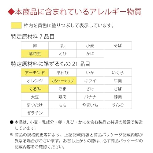 稲葉ピーナツ 素煎りミックスナッツ (23g×30袋) EC限定 メーカーオリジナル ロカボ ナッツ 個包装 小分け 持ち運び 素焼き 無塩 の商品画像 2