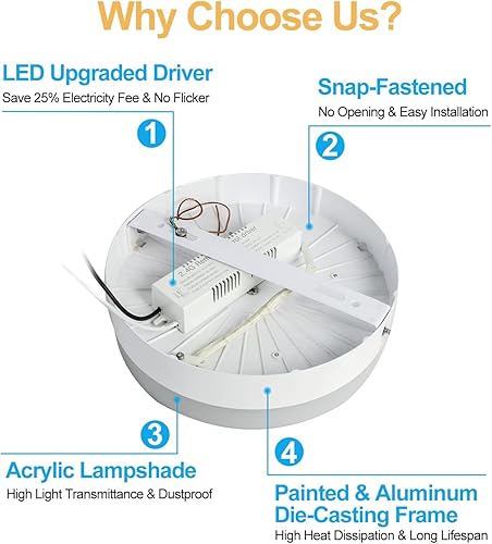 Miniatura 4 de DLLT - Lámpara de techo LED regulable de 24 W con control remoto, lámpara de techo plana moderna de 8.66 pulgadas, cerca de las luces de techo para