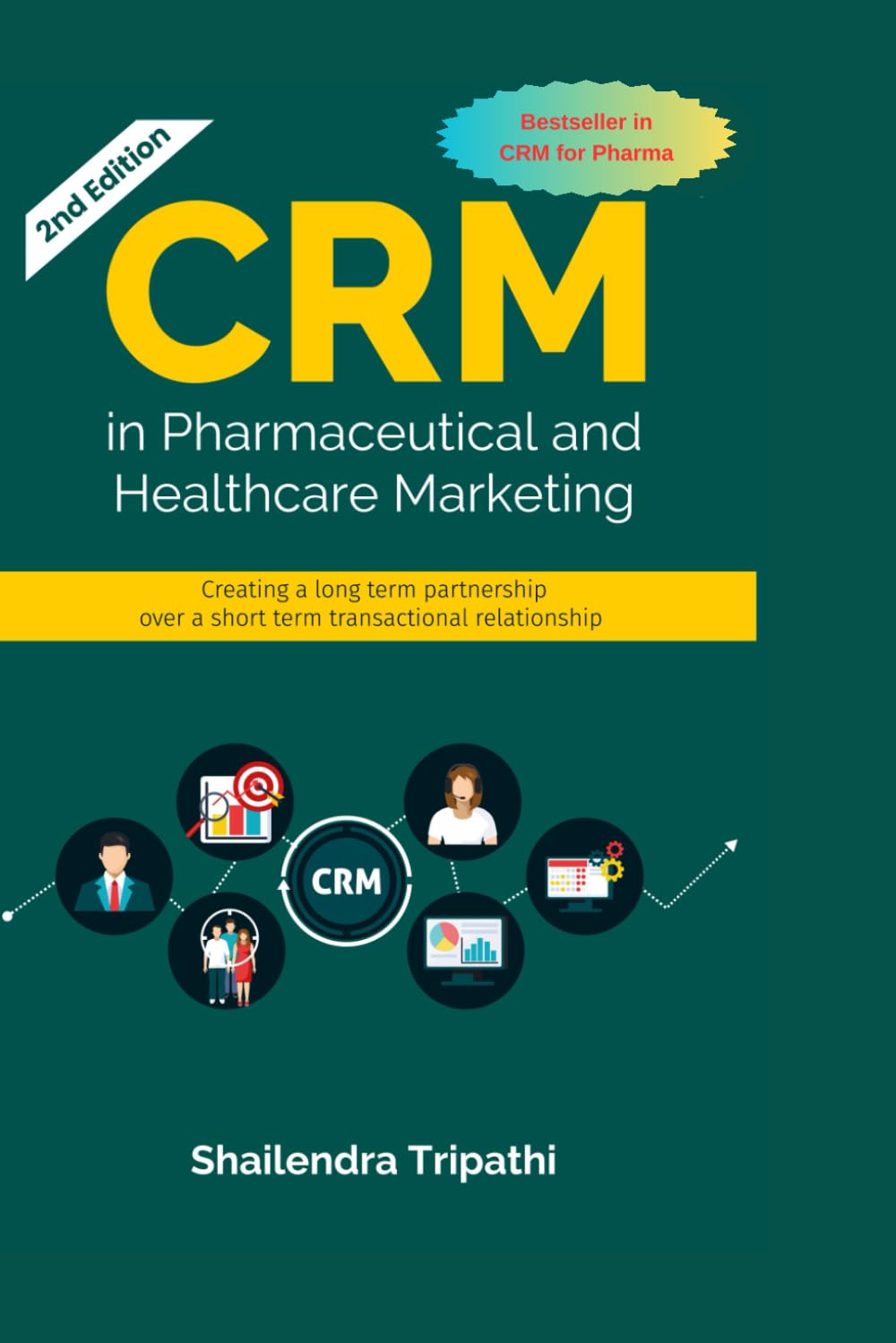 CRM in Pharmaceutical and Healthcare Marketing: Creating a long term partnership over a short term transactional relationship