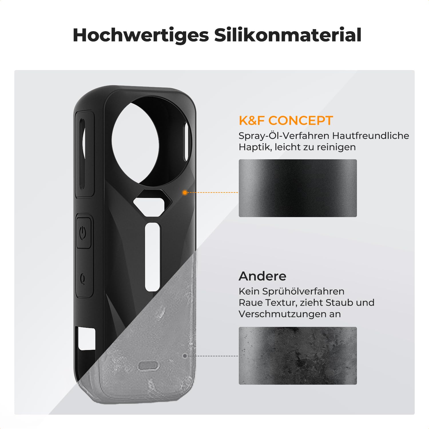 K&F CONCEPT Silikon-Schutzhülle für Insta360 X5, Weiche Schutzhülle Kamera-Schutzrahmen mit Objektivabdeckung, Rundumschutz Objektivabdeckung für Action-Kamera Zubehör